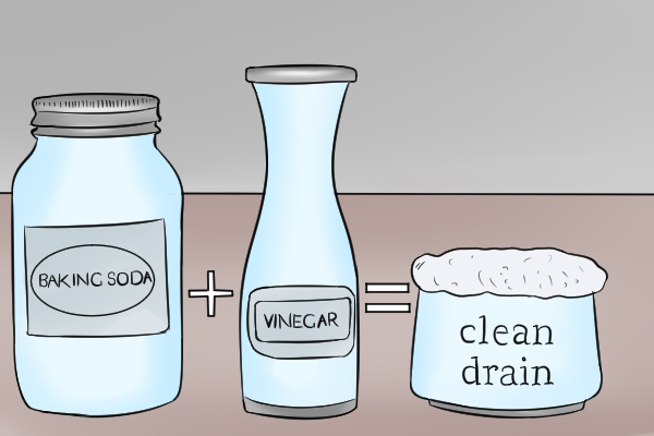 How To Unclog A Drain With Baking Soda