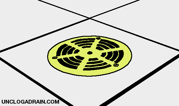 How To Unclog Basement Floor Drain Complete Guide