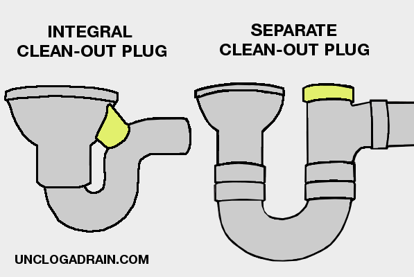Floor drain - integral vs separate clean out plug