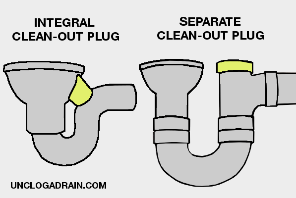 Lattiakaivo - integral vs separate clean out plug