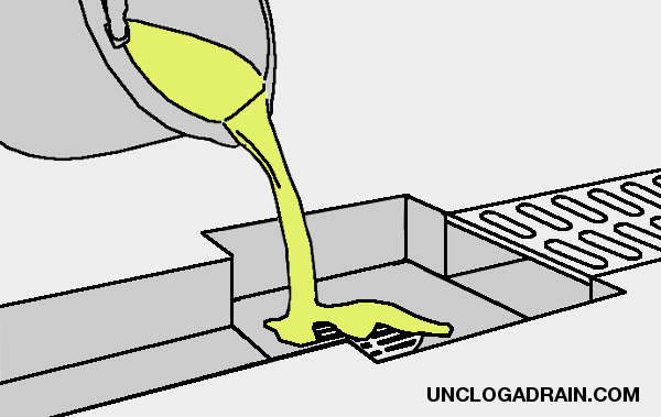 Unclog a garage floor drain - after removing the clog pour a bucket of water down the drain to check if it's clear